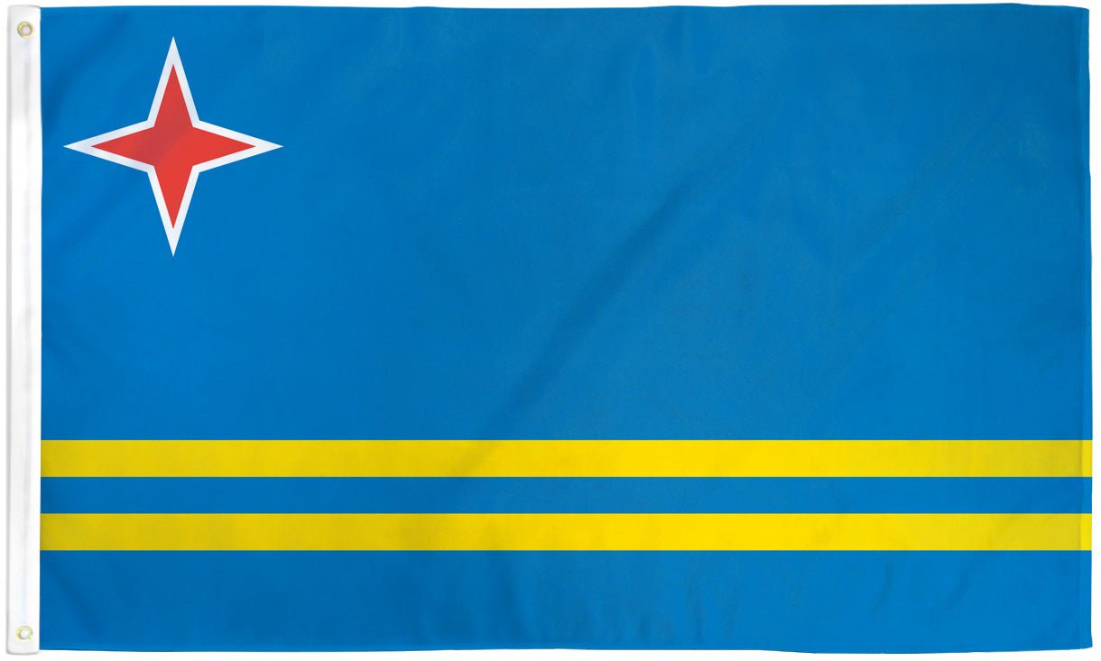 Aruba Flags - Flags Importer