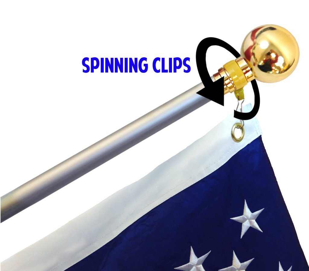 Close Up of Spinning clips