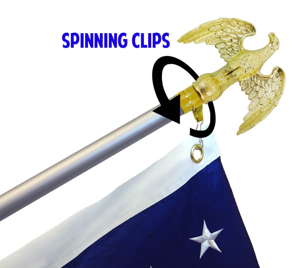 Close Up of Spinning clips