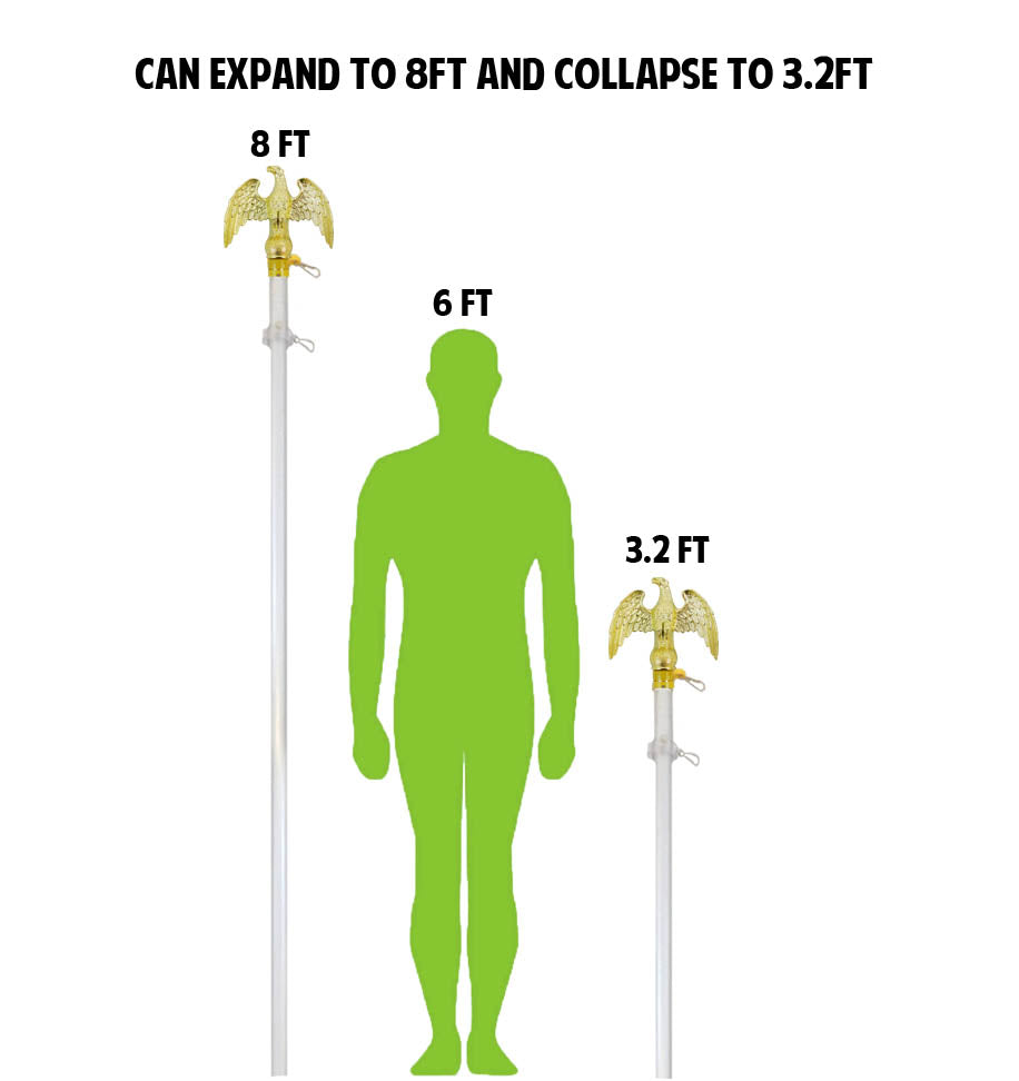 Infographic showing pole heights at extended and collapsed