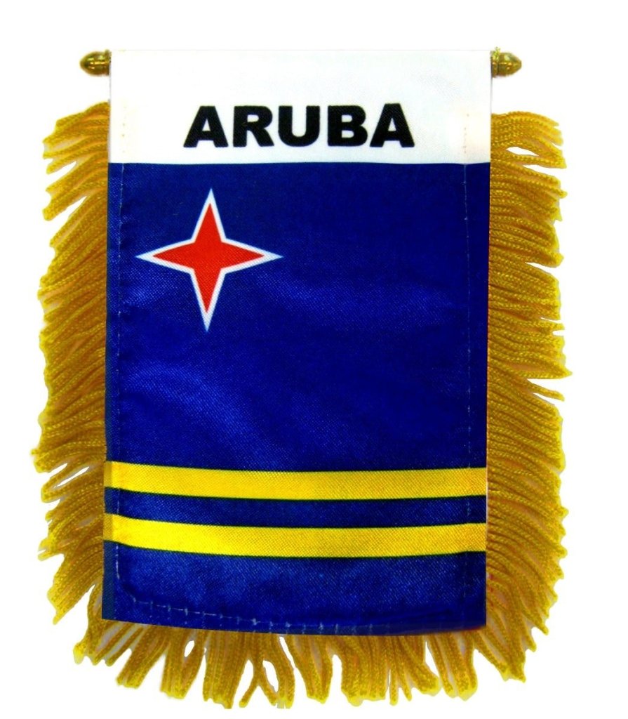 Aruba Mini Banner - Flags Importer