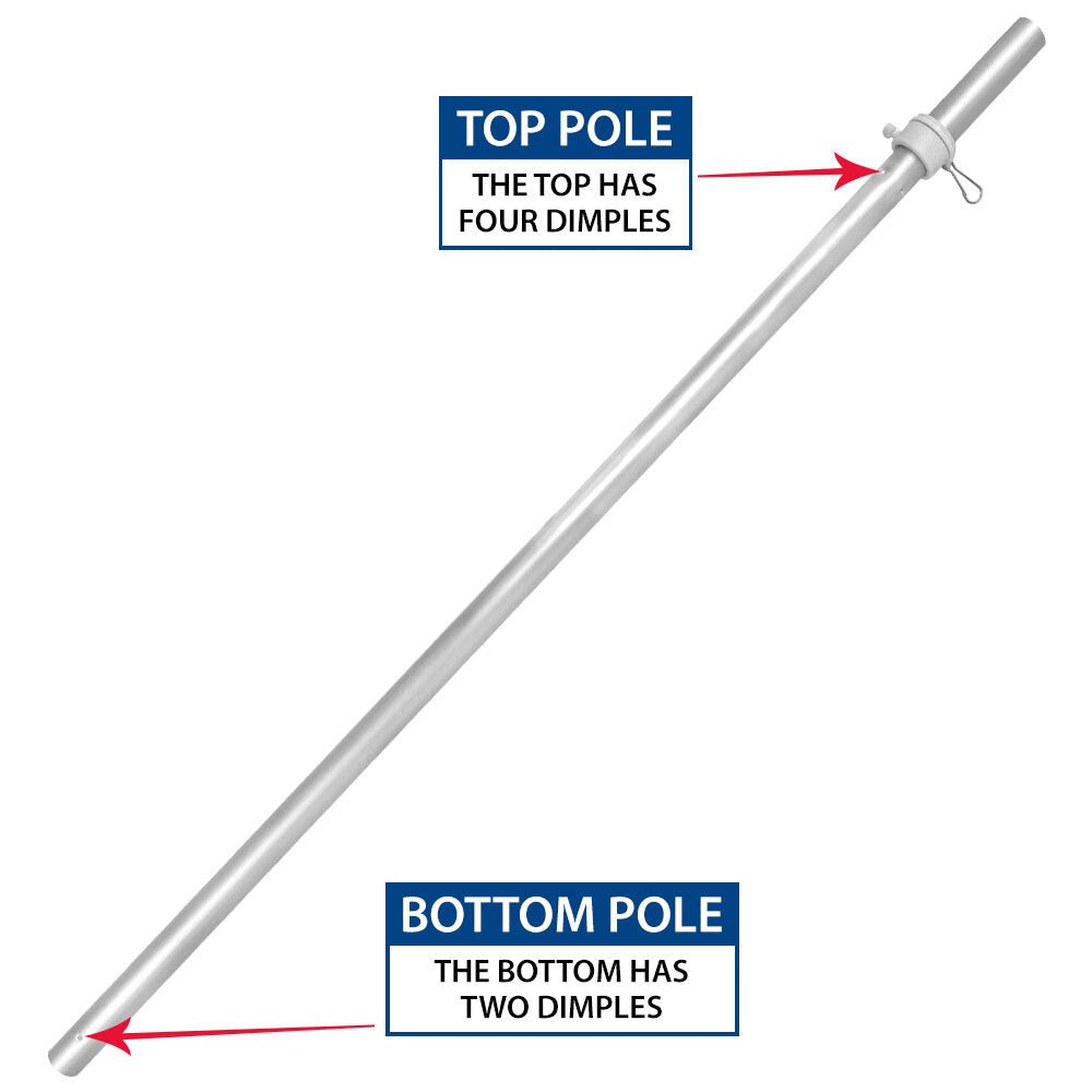 Dodge Super Flag & Pole Kit - Flags Importer