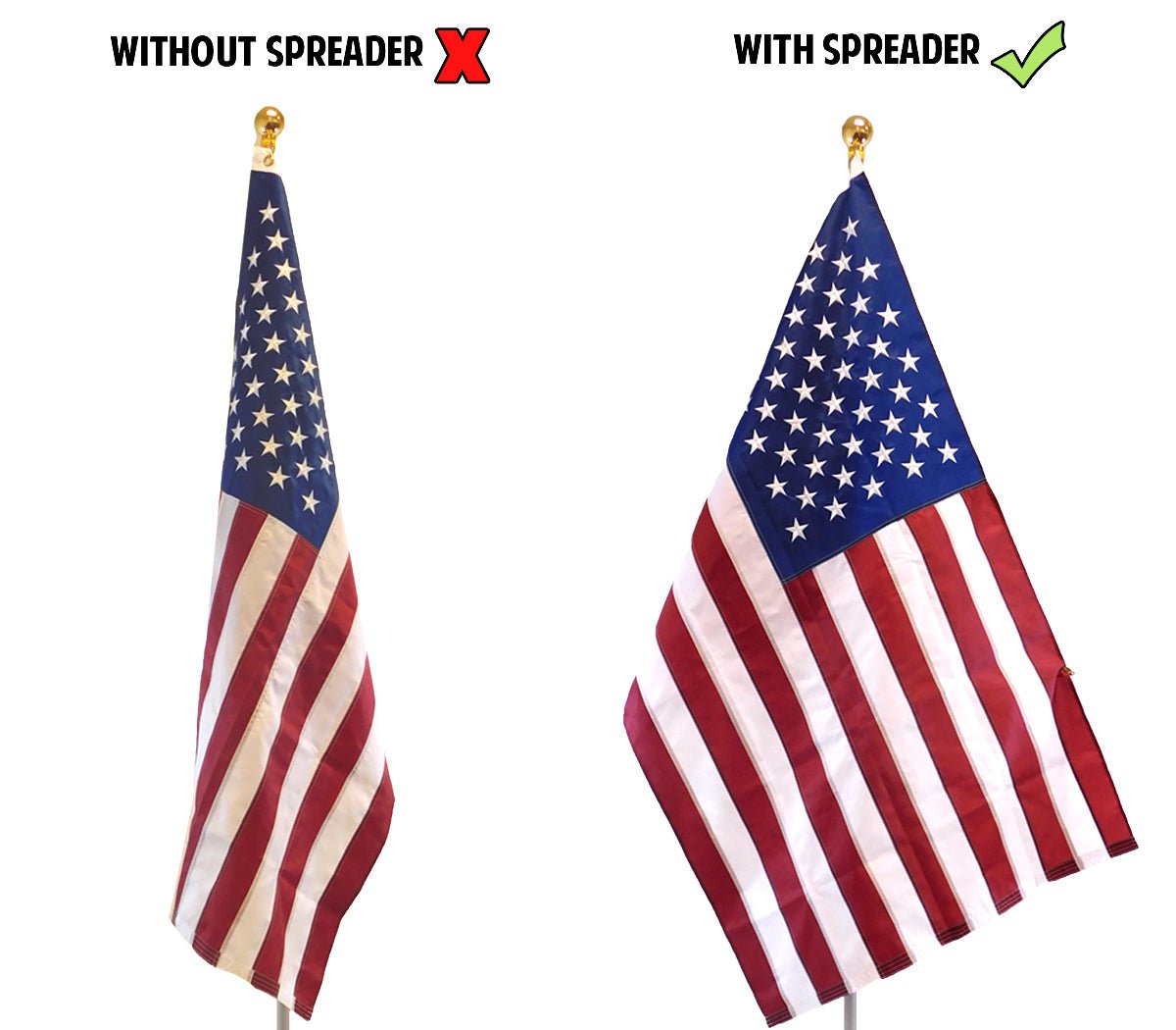 Flag Spreaders for Indoor Flag Pole Display - Flags Importer