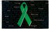 Green Ribbon (Inscriptions) Flag 3x5ft Poly - Flags Importer