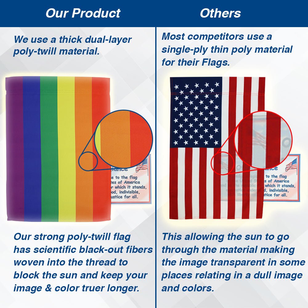 H&G Studios Rainbow 12x18in Garden Flag - Flags Importer