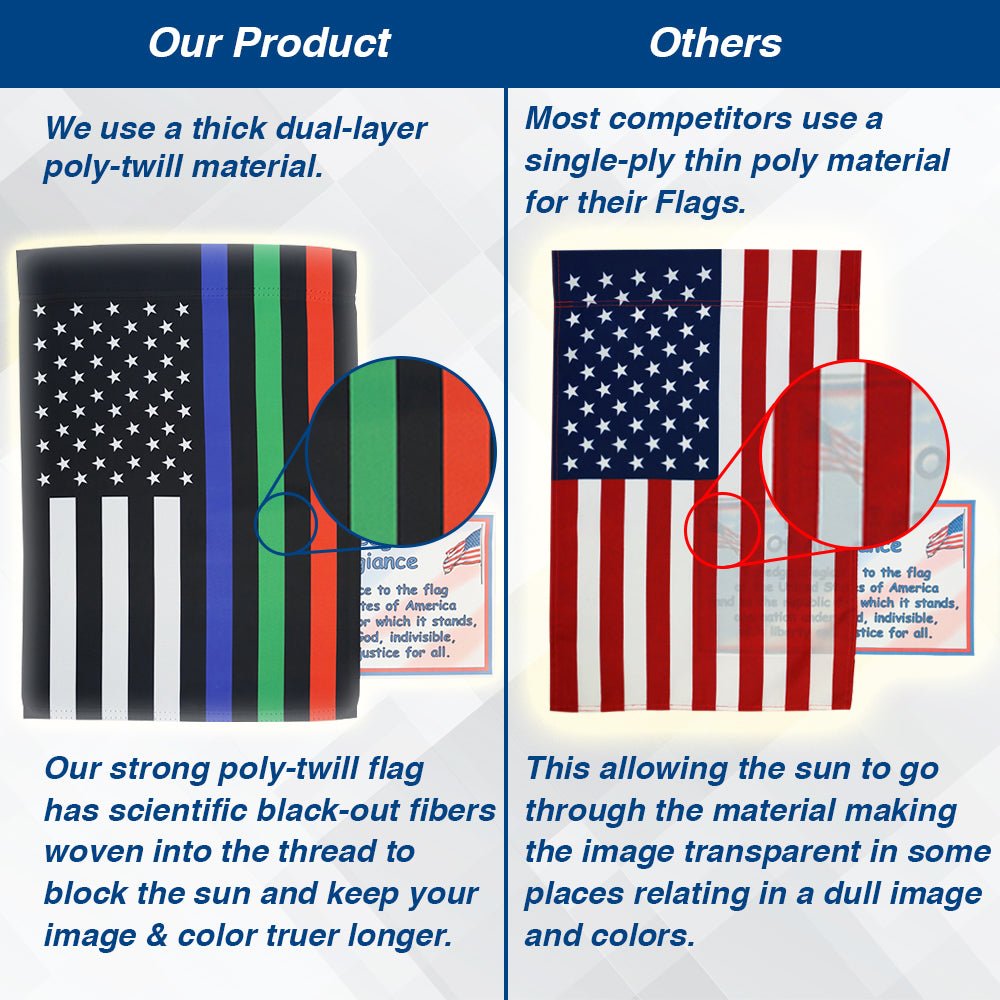 H&G Studios Thin Blue/Green/Red Line 12x18in Garden Flag - Flags Importer