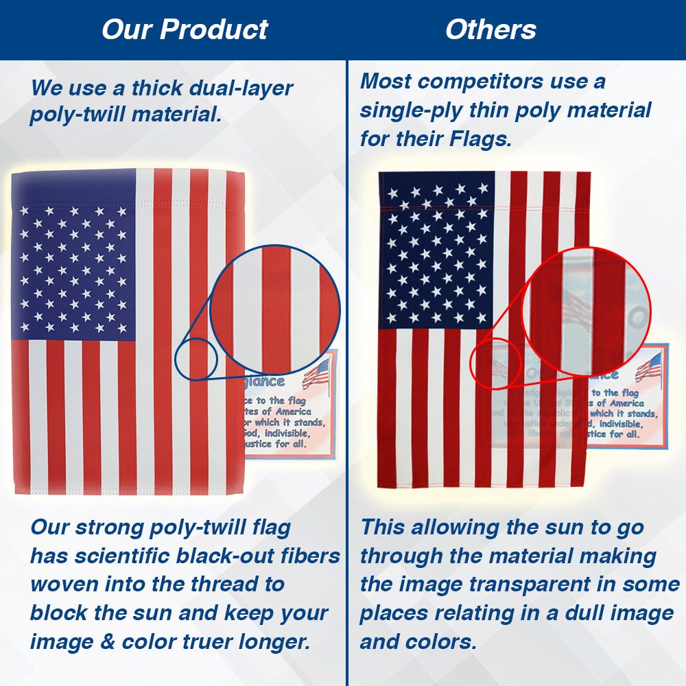 H&G Studios USA 12x18in Garden Flag - Flags Importer