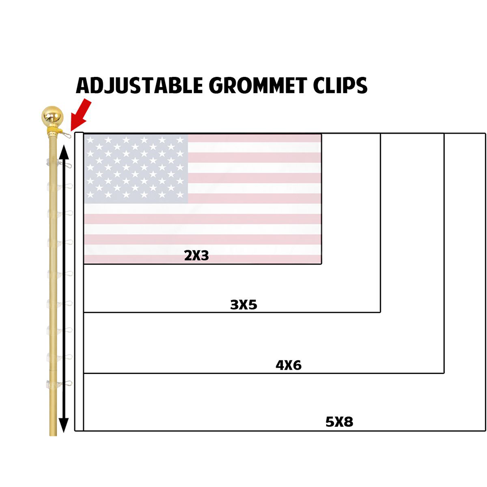 Infographic showing Compatible Flag Sizes