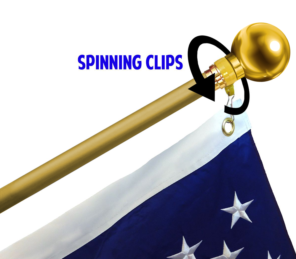 Close Up of Spinning clips