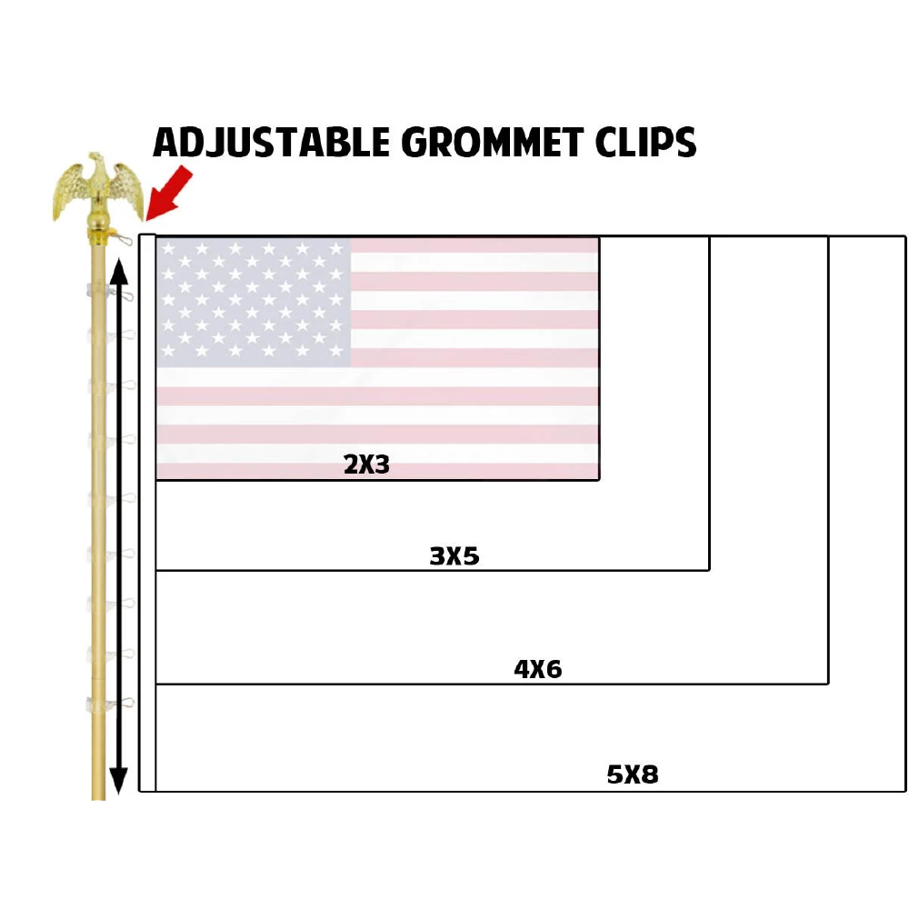 Infographic showing Compatible Flag Sizes