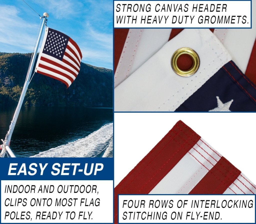 USA 12x18in Grommeted Embroidered Flag - Flags Importer